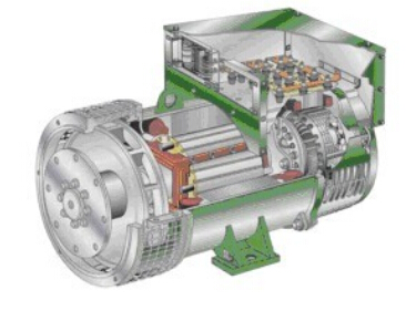 公坡镇发电机内部结构图